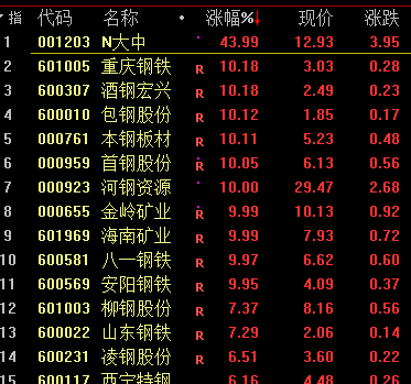 2024年澳门历史记录,最新方案解析_终极版79.884