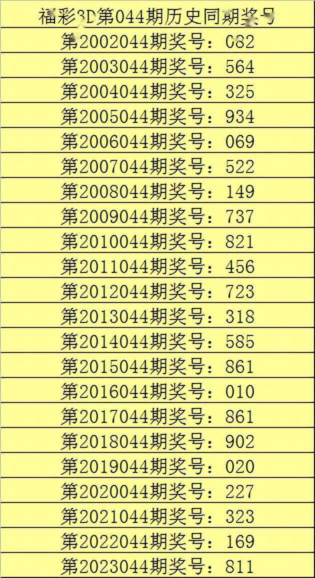 二肖四码100%,全面解答解释落实_Mixed50.362