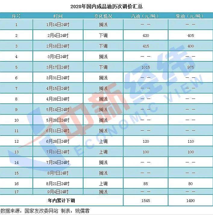 2024澳门六今晚开奖结果,收益成语分析落实_HD48.32.12