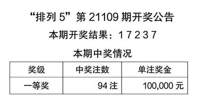 澳门天天彩每期自动更新大全｜实证解答解释落实