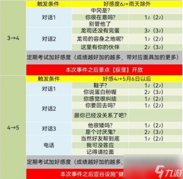 2024年12月31日 第99页