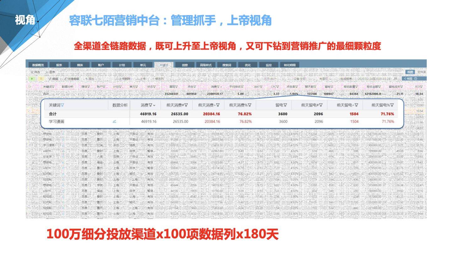 管家婆100%中奖,最新答案解释定义_KP19.860