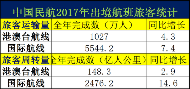 2024新澳开奖记录,深层设计数据策略_超级版92.792