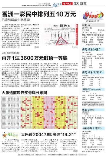 2024澳门天天开好彩大全开奖记录,全面设计实施策略_高级款44.327