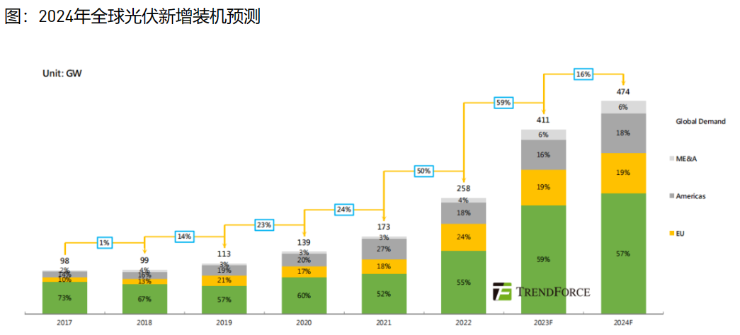 2024香港开奖记录,精细策略分析_黄金版34.474