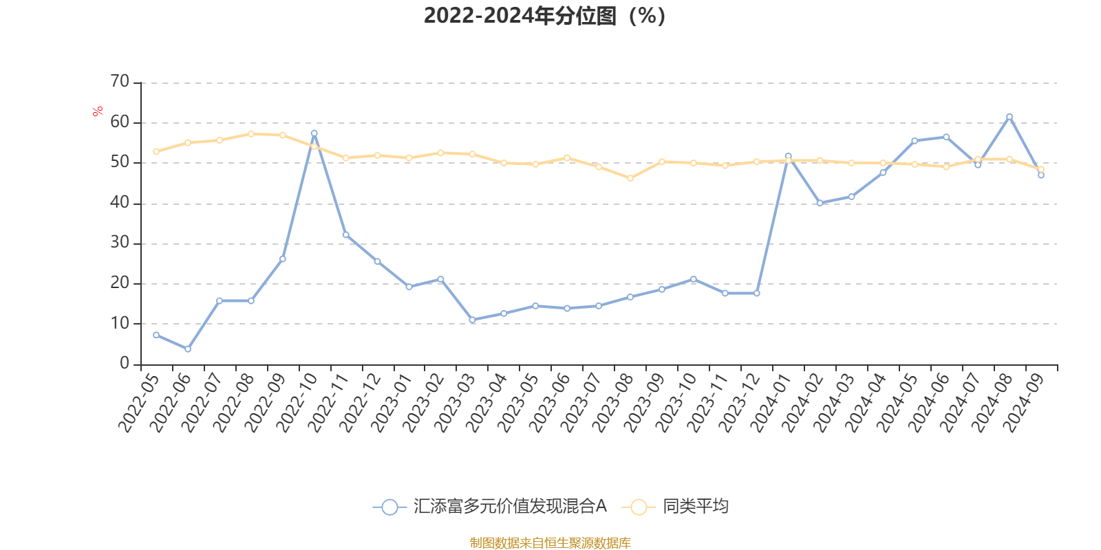 2024新奥历史开奖记录香港,专业解答实行问题_HDR版65.284