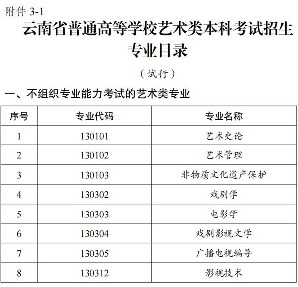 2024港澳六码彩,专业调查解析说明_挑战版12.855