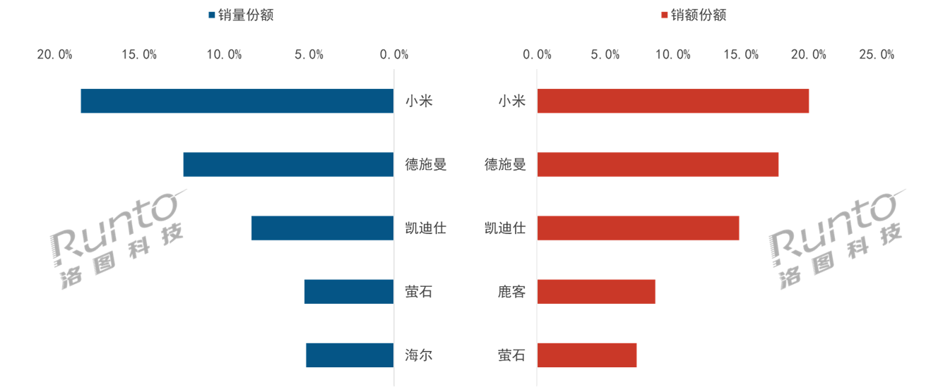 2024年正版资料免费大全最新版本亮点优势和亮点,科技成语分析落实_完整版80.308