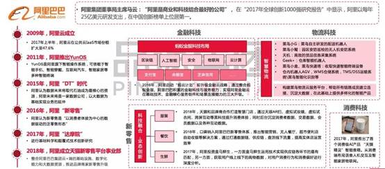 2024澳门精准正版图库,创新计划设计_精英版201.124