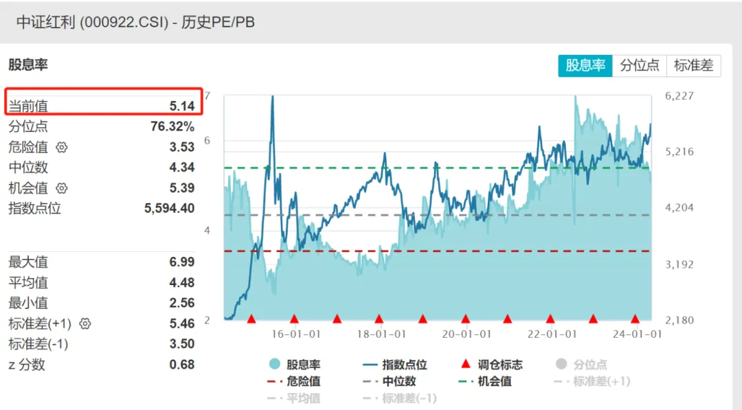 4949澳门今晚开奖,高度协调策略执行_FT62.959