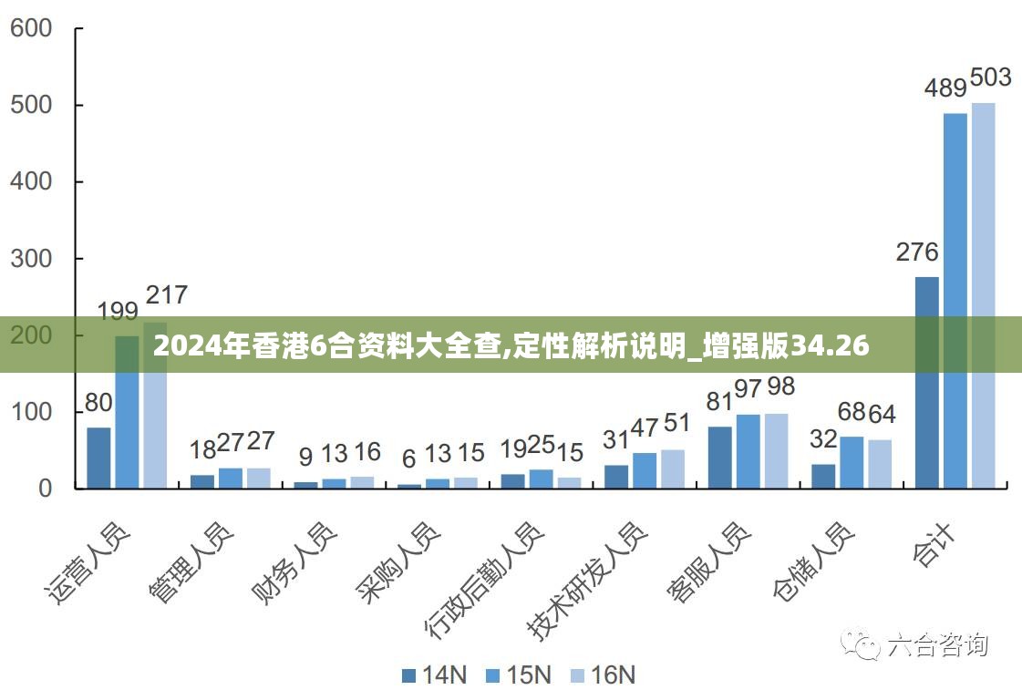 新奥彩资料免费提供,实地设计评估方案_VR版58.218