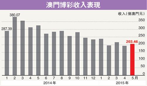 香港开奖+澳门开奖资料｜全面把握解答解释策略