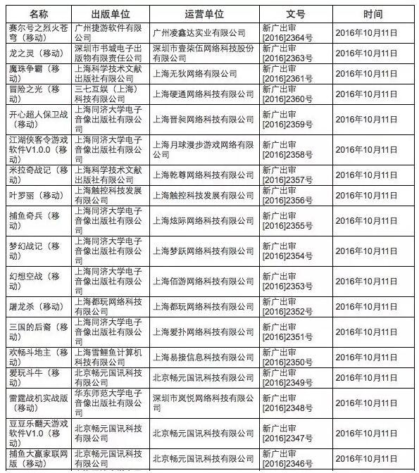 新奥精准资料免费大全,国产化作答解释落实_运动版65.684