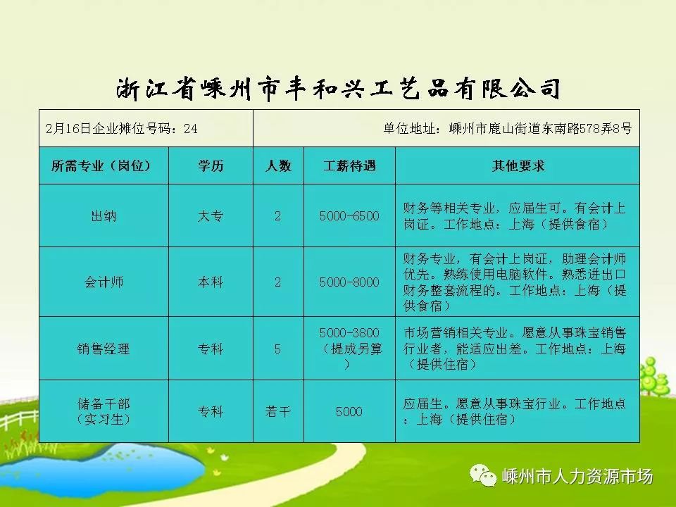 金华人才网最新招聘讯息全面解析