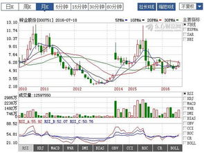 深入解析，000751锌业股份股吧最新消息综述