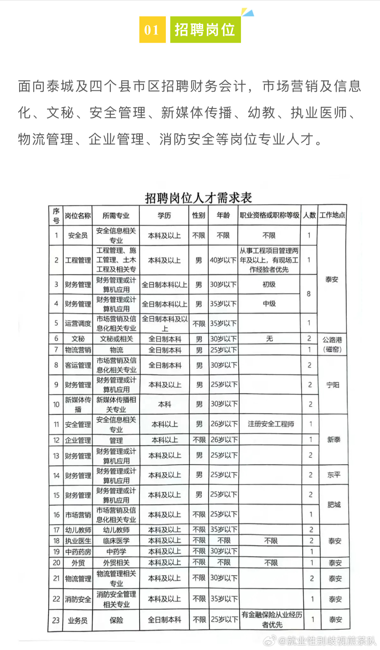 怀柔人力资源网招聘动态深度解析